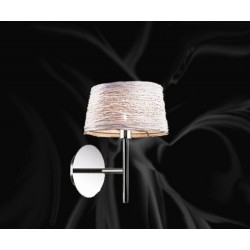 Бра Ideal Lux BASKET AP1 082493